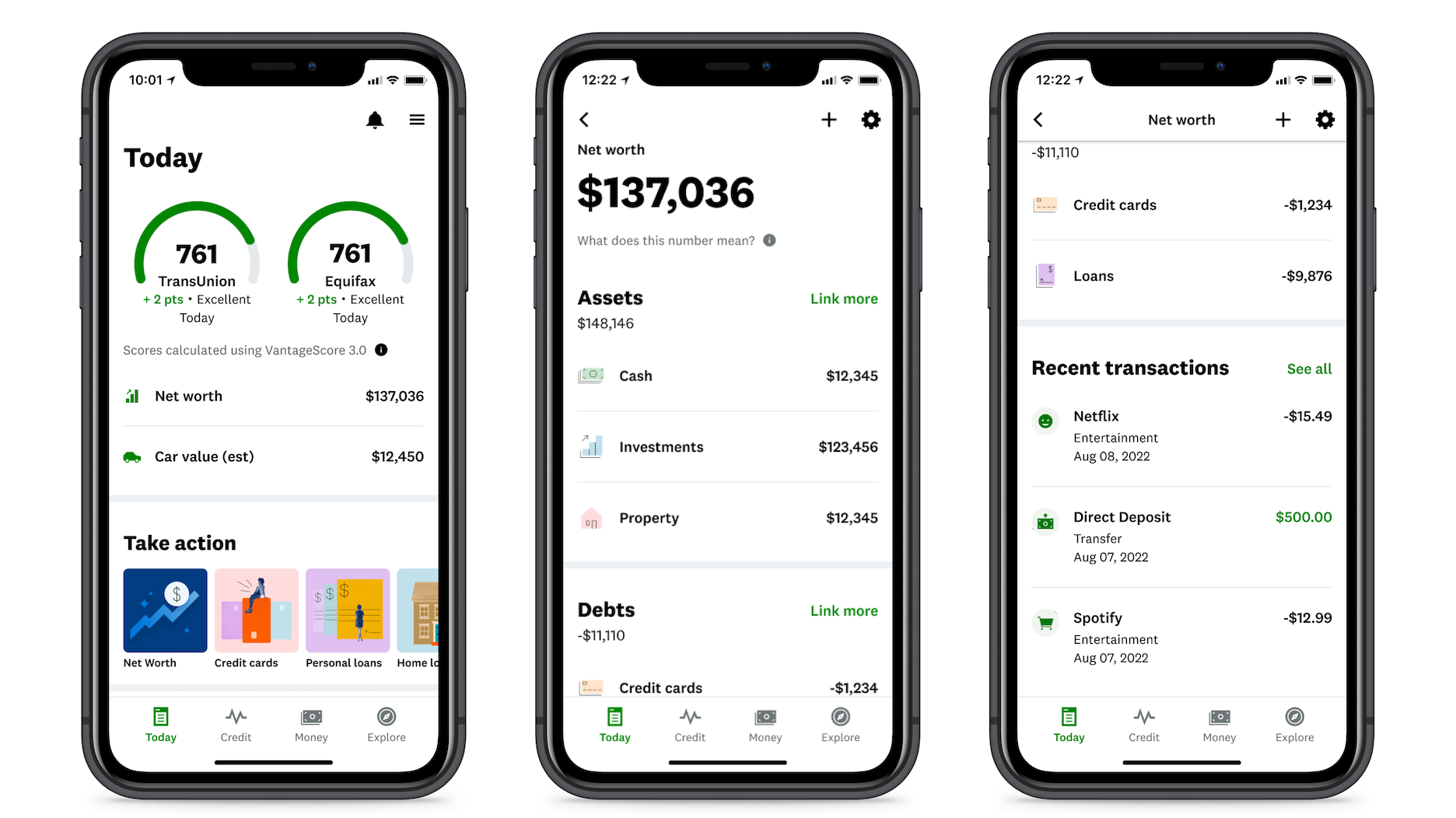 NerdWallet vs Credit Karma